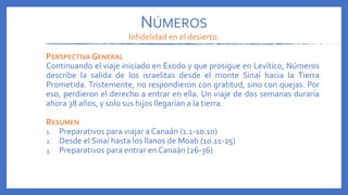 NÚMEROS
Infidelidad en el desierto.
PERSPECTIVA GENERAL
Continuando el viaje iniciado en Éxodo y que prosigue en Levítico, Números
describe la salida de los israelitas desde el monte Sinaí hacia la Tierra
Prometida. Tristemente, no respondieron con gratitud, sino con quejas. Por
eso, perdieron el derecho a entrar en ella. Un viaje de dos semanas duraría
ahora 38 años, y solo sus hijos llegarían a la tierra.
RESUMEN
1. Preparativos para viajar a Canaán (1.1-10.10)
2. Desde el Sinaí hasta los llanos de Moab (10.11-25)
3. Preparativos para entrar en Canaán (26-36)
 
