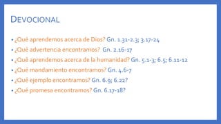 DEVOCIONAL
• ¿Qué aprendemos acerca de Dios? Gn. 1.31-2.3; 3.17-24
• ¿Qué advertencia encontramos? Gn. 2.16-17
• ¿Qué aprendemos acerca de la humanidad? Gn. 5.1-3; 6.5; 6.11-12
• ¿Qué mandamiento encontramos? Gn. 4.6-7
• ¿Qué ejemplo encontramos? Gn. 6.9; 6.22?
• ¿Qué promesa encontramos? Gn. 6.17-18?
 