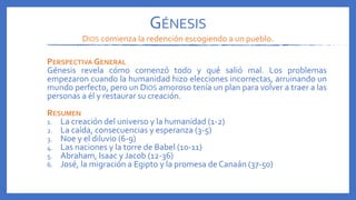 GÉNESIS
DIOS comienza la redención escogiendo a un pueblo.
PERSPECTIVA GENERAL
Génesis revela cómo comenzó todo y qué salió mal. Los problemas
empezaron cuando la humanidad hizo elecciones incorrectas, arruinando un
mundo perfecto, pero un DIOS amoroso tenía un plan para volver a traer a las
personas a él y restaurar su creación.
RESUMEN
1. La creación del universo y la humanidad (1-2)
2. La caída, consecuencias y esperanza (3-5)
3. Noe y el diluvio (6-9)
4. Las naciones y la torre de Babel (10-11)
5. Abraham, Isaac y Jacob (12-36)
6. José, la migración a Egipto y la promesa de Canaán (37-50)
 