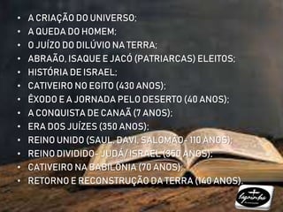 • A CRIAÇÃO DO UNIVERSO;
• A QUEDA DO HOMEM;
• O JUÍZO DO DILÚVIO NA TERRA;
• ABRAÃO, ISAQUE E JACÓ (PATRIARCAS) ELEITOS;
• HISTÓRIA DE ISRAEL;
• CATIVEIRO NO EGITO (430 ANOS);
• ÊXODO E A JORNADA PELO DESERTO (40 ANOS);
• A CONQUISTA DE CANAÃ (7 ANOS);
• ERA DOS JUÍZES (350 ANOS);
• REINO UNIDO (SAUL, DAVI, SALOMÃO- 110 ANOS);
• REINO DIVIDIDO- JUDÁ/ ISRAEL (350 ANOS);
• CATIVEIRO NA BABILÔNIA (70 ANOS);
• RETORNO E RECONSTRUÇÃO DA TERRA (140 ANOS).
 