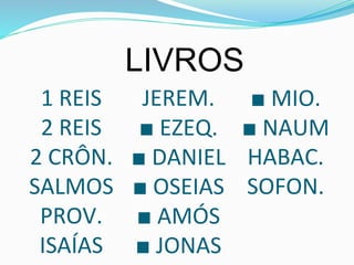 1 REIS
2 REIS
2 CRÔN.
SALMOS
PROV.
ISAÍAS
JEREM.
■ EZEQ.
■ DANIEL
■ OSEIAS
■ AMÓS
■ JONAS
■ MIO.
■ NAUM
HABAC.
SOFON.
LIVROS
 