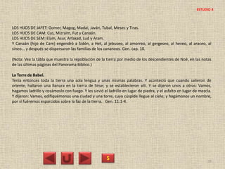 LOS HIJOS DE JAFET: Gomer, Magog, Madai, Javán, Tubal, Mesec y Tiras.
LOS HIJOS DE CAM: Cus, Mizraim, Fut y Canaán.
LOS HIJOS DE SEM: Elam, Asur, Arfaxad, Lud y Aram.
Y Canaán (hijo de Cam) engendró a Sidón, a Het, al jebuseo, al amorreo, al gergeseo, al heveo, al araceo, al
sineo... y después se dispersaron las familias de los cananeos. Gen. cap. 10.
(Nota: Vea la tabla que muestra la repoblación de la tierra por medio de los descendientes de Noé, en las notas
de las últimas páginas del Panorama Bíblico.)
La Torre de Babel.
Tenía entonces toda la tierra una sola lengua y unas mismas palabras. Y aconteció que cuando salieron de
oriente, hallaron una llanura en la tierra de Sinar, y se establecieron allí. Y se dijeron unos a otros: Vamos,
hagamos ladrillo y cosámoslo con fuego. Y les sirvió el ladrillo en lugar de piedra, y el asfalto en lugar de mezcla.
Y dijeron: Vamos, edifiquémonos una ciudad y una torre, cuya cúspide llegue al cielo; y hagámonos un nombre,
por si fuéremos esparcidos sobre la faz de la tierra. Gen. 11:1-4.
5 39
ESTUDIO 4
 