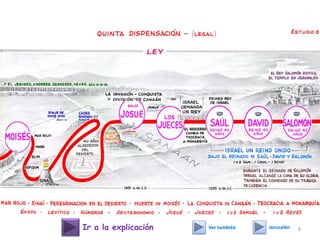 Ir a la explicación 8Ver también Jerusalén
 