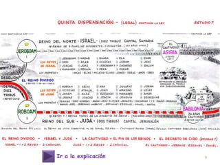 Ir a la explicación 9
 