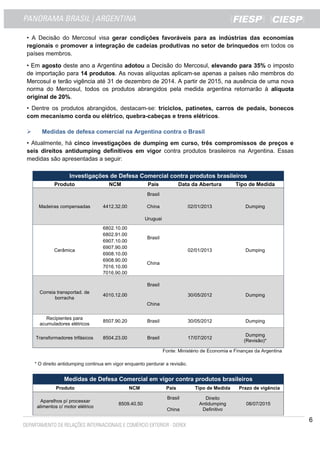 6
• A Decisão do Mercosul visa gerar condições favoráveis para as indústrias das economias
regionais e promover a integração de cadeias produtivas no setor de brinquedos em todos os
países membros.
• Em agosto deste ano a Argentina adotou a Decisão do Mercosul, elevando para 35% o imposto
de importação para 14 produtos. As novas alíquotas aplicam-se apenas a países não membros do
Mercosul e terão vigência até 31 de dezembro de 2014. A partir de 2015, na ausência de uma nova
norma do Mercosul, todos os produtos abrangidos pela medida argentina retornarão à alíquota
original de 20%.
• Dentre os produtos abrangidos, destacam-se: triciclos, patinetes, carros de pedais, bonecos
com mecanismo corda ou elétrico, quebra-cabeças e trens elétricos.
Medidas de defesa comercial na Argentina contra o Brasil
• Atualmente, há cinco investigações de dumping em curso, três compromissos de preços e
seis direitos antidumping definitivos em vigor contra produtos brasileiros na Argentina. Essas
medidas são apresentadas a seguir:
Investigações de Defesa Comercial contra produtos brasileiros
Produto NCM País Data da Abertura Tipo de Medida
Madeiras compensadas 4412.32.00
Brasil
02/01/2013 DumpingChina
Uruguai
Cerâmica
6802.10.00
Brasil
02/01/2013 Dumping
6802.91.00
6907.10.00
6907.90.00
6908.10.00
China
6908.90.00
7016.10.00
7016.90.00
Correia transportad. de
borracha
4010.12.00
Brasil
30/05/2012 Dumping
China
Recipientes para
acumuladores elétricos
8507.90.20 Brasil 30/05/2012 Dumping
Transformadores trifásicos 8504.23.00 Brasil 17/07/2012
Dumping
(Revisão)*
Fonte: Ministério de Economia e Finanças da Argentina
* O direito antidumping continua em vigor enquanto perdurar a revisão.
Medidas de Defesa Comercial em vigor contra produtos brasileiros
Produto NCM País Tipo de Medida Prazo de vigência
Aparelhos p/ processar
alimentos c/ motor elétrico
8509.40.50
Brasil Direito
Antidumping
Definitivo
08/07/2015
China
 