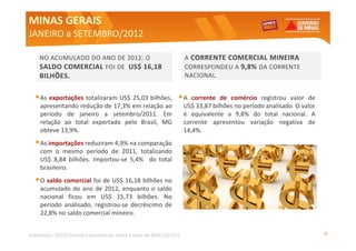 MINAS GERAIS
JANEIRO a SETEMBRO/2012

    NO ACUMULADO DO ANO DE 2012, O                                  A CORRENTE COMERCIAL MINEIRA
    SALDO COMERCIAL FOI DE US$ 16,18                                CORRESPONDEU A 9,8% DA CORRENTE
    BILHÕES.                                                        NACIONAL.


  • As exportações totalizaram US$ 25,03 bilhões, • A                  corrente de comércio registrou valor de
    apresentando redução de 17,3% em relação ao                     US$ 33,87 bilhões no período analisado. O valor
    período de janeiro a setembro/2011. Em                          é equivalente a 9,8% do total nacional. A
    relação ao total exportado pelo Brasil, MG                      corrente apresentou variação negativa de
    obteve 13,9%.                                                   14,4%.
  • As importações reduziram 4,9% na comparação
    com o mesmo período de 2011, totalizando
    US$ 8,84 bilhões. Importou-se 5,4% do total
    brasileiro.
  • O saldo comercial foi de US$ 16,18 bilhões no
    acumulado do ano de 2012, enquanto o saldo
    nacional ficou em US$ 15,73 bilhões. No
    período analisado, registrou-se decréscimo de
    22,8% no saldo comercial mineiro.


Elaboração: SEDE/Central Exportaminas, sobre a base de MDIC/SECEX                                                     4
 