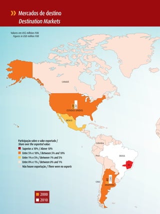 Mercados de destino
            Destination Markets
     valores em US$ milhões FOB
       Figures in USD million FOB




                                                   CANADÁ
                                                            1.209
                                                            2.207




                                                       ESTADOS UNIDOS


                                                      MÉXICO




            Participação sobre o valor exportado /
                                                                        Colômbia
            Share over the exported value:
                Superior a 10% / Above 10%
                Entre 5% e 10% / Between 5% and 10%
                                                                        Peru                   BRASIL
                Entre 1% e 5% / Between 1% and 5%
                Entre 0% e 1% / Between 0% and 1%
                                                                                                        MG
                não houve exportação / There were no exports
                                                                                   2.043
                                                                                   443




                                                                        CHILE
                                                                                   ARGENTINA



                              ■ 2000
                              ■ 2010
28
 