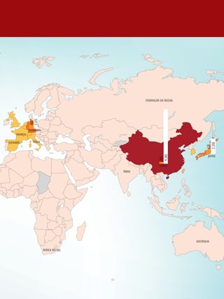 FEDERAÇÃO DA RUSSIA
             2.375
             602




             ALEMANHA
    FRANÇA

ESPANHA         ITÁLIA




                                                                             2.508
                                                                             638
                                                                               JAPÃO


                                                          9.285
                                                          237
                                                          CHINA
                                         ÍNDIA




                                                                       AUSTRÁLIA

                         ÁFRICA DO SUL




                                                                                   29
 