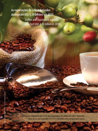 As exportações de café e derivados
                                                                        alcançaram uS$ 4,10 bilhões em 2010.
                                                                                    Coffee and byproducts exports
                                                                                    reached USD 4.10 billion in 2010.
     CréDITO/ CrEDIT : MONTAGEM MAçã N - FOTO / PICTUrE: SHUTTErSTOCk




                                                                               Minas Gerais respondeu por 71,2% das exportações brasileiras de Café e Derivados.
                                                                                        Minas Gerias was responsible for 71.2% of Brazilian coffe and byproducts exports.

36
 