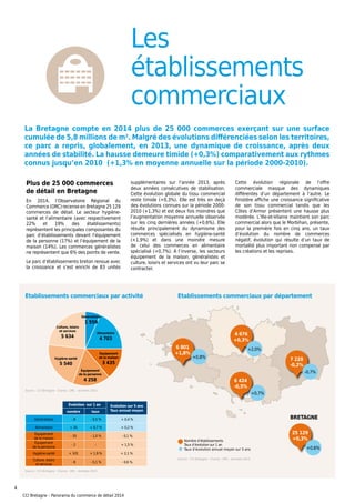 La Bretagne compte en 2014 plus de 25 000 commerces exerçant sur une surface
cumulée de 5,8 millions de m². Malgré des évolutions différenciées selon les territoires,
ce parc a repris, globalement, en 2013, une dynamique de croissance, après deux
années de stabilité. La hausse demeure timide (+0,3%) comparativement aux rythmes
connus jusqu’en 2010 (+1,3% en moyenne annuelle sur la période 2000-2010).
Les
établissements
commerciaux
Source : CCI Bretagne - Champ : ORC - données 2014
Evolution sur 1 an Evolution sur 5 ans
Taux annuel moyennombre taux
Généralistes - 8 - 0,5 % + 0,4 %
Alimentaire + 35 + 0,7 % + 0,2 %
Équipement
de la maison
- 35 - 1,0 % - 0,1 %
Équipement
de la personne
- 2 - + 1,5 %
Hygiène-santé + 101 + 1,9 % + 2,1 %
Culture, loisirs
et services
- 8 - 0,1 % - 0,6 %
Généralistes
1 559
Alimentaire
4 703
Équipement
de la maison
3 435
Équipement
de la personne
4 258
Hygiène-santé
5 540
Culture, loisirs
et services
5 634
Etablissements commerciaux par activité Etablissements commerciaux par département
Source : CCI Bretagne - Champ : ORC - données 2014
Source : CCI Bretagne - Champ : ORC - données 2014
Nombre d’établissements
Taux d’évolution sur 1 an
Taux d’évolution annuel moyen sur 5 ans
4
6 801
+1,8%
4 676
+0,3%
25 129
+0,3%
7 228
-0,2%
6 424
-0,5%
BRETAGNE
+0,8%
+2,0%
+0,6%
-0,7%
+0,7%
Plus de 25 000 commerces
de détail en Bretagne
En 2014, l’Observatoire Régional du
Commerce (ORC) recense en Bretagne 25 129
commerces de détail. Le secteur hygiène-
santé et l’alimentaire (avec respectivement
22% et 19% des établissements)
représentent les principales composantes du
parc d’établissements devant l’équipement
de la personne (17%) et l’équipement de la
maison (14%). Les commerces généralistes
ne représentent que 6% des points de vente.
Le parc d’établissements breton renoue avec
la croissance et s’est enrichi de 83 unités
supplémentaires sur l’année 2013, après
deux années consécutives de stabilisation.
Cette évolution globale du tissu commercial
reste timide (+0,3%). Elle est très en deçà
des évolutions connues sur la période 2000-
2010 (+1,3%) et est deux fois moindres que
l’augmentation moyenne annuelle observée
sur les cinq dernières années (+0,6%). Elle
résulte principalement du dynamisme des
commerces spécialisés en hygiène-santé
(+1,9%) et dans une moindre mesure
de celui des commerces en alimentaire
spécialisé (+0,7%). A l’inverse, les secteurs
équipement de la maison, généralistes et
culture, loisirs et services ont vu leur parc se
contracter.
Cette évolution régionale de l’offre
commerciale masque des dynamiques
différentes d’un département à l’autre. Le
Finistère affiche une croissance significative
de son tissu commercial tandis que les
Côtes d’Armor présentent une hausse plus
modérée. L’Ille-et-Vilaine maintient son parc
commercial alors que le Morbihan, présente,
pour la première fois en cinq ans, un taux
d’évolution du nombre de commerces
négatif, évolution qui résulte d’un taux de
mortalité plus important non compensé par
les créations et les reprises.
CCI Bretagne – Panorama du commerce de détail 2014
 