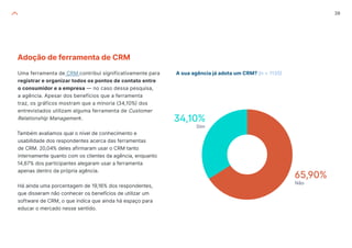 40
Qual é o nível de conhecimento sobre CRM na sua agência?
(n = 1138)
19,16%
Não sei os benefícios de usar um CRM
20,04%
...