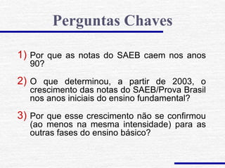 1) Por que as notas do SAEB caem nos anos
90?
2) O que determinou, a partir de 2003, o
crescimento das notas do SAEB/Prova Brasil
nos anos iniciais do ensino fundamental?
3) Por que esse crescimento não se confirmou
(ao menos na mesma intensidade) para as
outras fases do ensino básico?
Perguntas Chaves
 