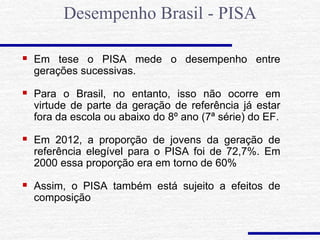  Em tese o PISA mede o desempenho entre
gerações sucessivas.
 Para o Brasil, no entanto, isso não ocorre em
virtude de parte da geração de referência já estar
fora da escola ou abaixo do 8º ano (7ª série) do EF.
 Em 2012, a proporção de jovens da geração de
referência elegível para o PISA foi de 72,7%. Em
2000 essa proporção era em torno de 60%
 Assim, o PISA também está sujeito a efeitos de
composição
Desempenho Brasil - PISA
 