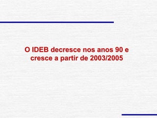 O IDEB decresce nos anos 90 e
cresce a partir de 2003/2005
 