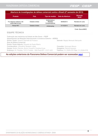 Abertura de investigações de defesa comercial contra o Brasil (2º semestre de 2013)
Produto

País

Tipo de medida

Data da Abertura

Situação
Atual

Fio máquina carbono e de
certas ligas de aço

Estados Unidos

Antidumping e
Medidas
Compensatórias

06/09/2013

Revisão em curso

Filmes PET

Estados Unidos

Antidumping

01/10/2013

Revisão em curso
Fonte: Decom/MDIC

EQUIPE TÉCNICA
Federação das Indústrias do Estado de São Paulo – FIESP
Departamento de Relações Internacionais e Comércio Exterior – DEREX
Diretor Titular: Roberto Giannetti da Fonseca
Gerente: Magaly Menezes Manquete
Área de Defesa Comercial
Diretor Titular Adjunto: Eduardo de Paula Ribeiro
Coordenadora: Jacqueline Spolador Lopes
Consultor: Domingos Mosca
Equipe: Beatriz Stevens, Bruno Youssef e Carolina Cover
Estagiária: Patricia Azevedo
Endereço: Av. Paulista, 1313, 4º andar – São Paulo/SP – 01311-923
Telefone: (11) 3549-4761 Fax: (11) 3549-4730

As edições anteriores do Panorama Defesa Comercial podem ser acessadas aqui.

8

 