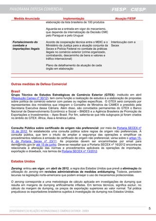 5
Medida Anunciada Implementação Atuação FIESP
elaboração da lista brasileira de 100 produtos
Aguarda-se a entrada em vigor do mecanismo,
que depende da internalização da Decisão CMC
pelo Paraguai e pelo Uruguai
Fortalecimento do
combate a
importações ilegais
Acordo de cooperação técnica entre o MDIC e o
Ministério da Justiça para a atuação conjunta da
Secex e Polícia Federal no combate às práticas
ilegais no comércio exterior (crime organizado,
contrabando, descaminho de bens e valores e
tráfico internacional)
Plano de detalhamento da atuação de cada
órgão em elaboração
Interlocução com a
Secex
Outras medidas de Defesa Comercial
Brasil
Grupo Técnico de Estudos Estratégicos de Comércio Exterior (GTEX): instituído em abril
(Resolução Camex nº 30/12), tem como função a realização de estudos e a elaboração de propostas
sobre política de comércio exterior com países ou regiões específicas. O GTEX será composto por
representantes dos ministérios que integram o Conselho de Ministros da CAMEX e presidido pela
Secretaria Executiva dessa Câmara. Além disso, são convidados permanentes do GTEX o Banco
Nacional de Desenvolvimento Econômico e Social – BNDES e a Agência Brasileira de Promoção de
Exportações e Investimentos – Apex Brasil. Por fim, salienta-se que três subgrupos já foram criados
no âmbito do GTEX: África, Ásia e América Latina.
Consulta Pública sobre certificado de origem não preferencial: por meio da Portaria SECEX nº
16 de 2012, foi estabelecida uma consulta pública sobre regras de origem não preferenciais. A
consulta pública, que tem o intuito de ampliar a segurança das operações e simplificar os
procedimentos relativos à emissão de certificado de origem não preferencial, versa sobre o artigo 15-
A da Portaria Secex nº 23/11. As propostas devem ser encaminhadas por email para
deint@mdic.gov.br até 15 de junho. Deve-se ressaltar que a Portaria SECEX nº 16/2012 encontra-se
relacionada à alteração das normas e procedimentos aplicáveis às operações de importação,
exportação e drawback, nos termos da Portaria SECEX nº 13/2012.
Estados Unidos
Zeroing: entrou em vigor, em abril de 2012, a regra dos Estados Unidos que prevê a eliminação da
utilização do zeroing em revisões administrativas de medidas antidumping. Todavia, persistem
lacunas na legislação norte-americana que podem ensejar o uso de mecanismos protecionistas.
O zeroing corresponde a uma metodologia de cálculo aplicada em investigações de dumping que
resulta em margens de dumping artificialmente infladas. Em termos técnicos, significa excluir, no
cálculo da margem de dumping, os preços de exportação superiores ao valor normal. Tal prática
prejudicava os exportadores brasileiros sujeitos à investigação de dumping nos Estados Unidos.
 