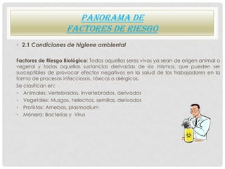 PANORAMA DE
                    FACTORES DE RIESGO
• 2.1 Condiciones de higiene ambiental

Factores de Riesgo Biológico: T...