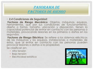 PANORAMA DE
                 FACTORES DE RIESGO
• 2.4 Condiciones de Seguridad:
 Factores de Riesgo Mecánico: Objetos, máq...
