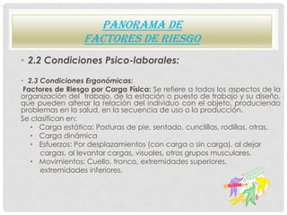 PANORAMA DE
                  FACTORES DE RIESGO
• 2.2 Condiciones Psico-laborales:

• 2.3 Condiciones Ergonómicas:
 Facto...