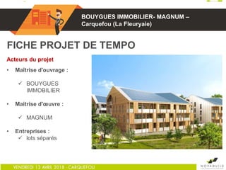 01
Acteurs du projet
• Maîtrise d'ouvrage :
 BOUYGUES
IMMOBILIER
• Maitrise d'œuvre :
 MAGNUM
• Entreprises :
 lots séparés
FICHE PROJET DE TEMPO
BOUYGUES IMMOBILIER- MAGNUM –
Carquefou (La Fleuryaie)
 