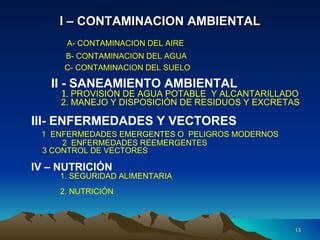 I – CONTAMINACION AMBIENTAL
      A- CONTAMINACION DEL AIRE
     B- CONTAMINACION DEL AGUA
     C- CONTAMINACION DEL SUELO

   II - SANEAMIENTO AMBIENTAL
     1. PROVISIÓN DE AGUA POTABLE Y ALCANTARILLADO
     2. MANEJO Y DISPOSICIÓN DE RESIDUOS Y EXCRETAS

III- ENFERMEDADES Y VECTORES
 1 ENFERMEDADES EMERGENTES O PELIGROS MODERNOS
     2 ENFERMEDADES REEMERGENTES
 3 CONTROL DE VECTORES

IV – NUTRICIÓN
    1. SEGURIDAD ALIMENTARIA
    2. NUTRICIÓN



                                                  13
 