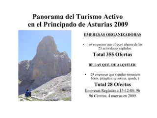 Panorama del Turismo Activo  en el Principado de Asturias 2009   ,[object Object],[object Object],[object Object],[object Object],[object Object],[object Object],[object Object],[object Object]