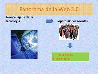 Panorama de la Web 2.0 Avance rápido de  la tecnología         Repercusiones sociales 