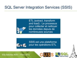 SQLSaturday #251 – Paris 2013
SQL Server Integration Services (SSIS)
SSIS est une plateforme
pour les opérations ETL
ETL (extract, transform
and load) : Le processus
pour collecter et nettoyer
les données depuis de
nombreuses sources
 