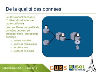 SQLSaturday #251 – Paris 2013
De la qualité des données
Le décisionnel nécessite
d’utiliser des données en
toute confiance
Les problèmes de qualité de
données peuvent se
propager dans l’entrepôt de
données :
o Valeurs invalides
o Données manquantes
o Incohérences
o Données en double
?
!
! !
 