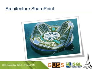 SQLSaturday #251 – Paris 2013
Architecture SharePoint
 