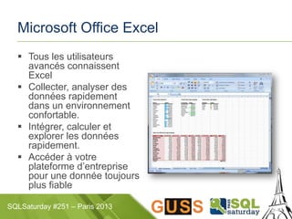 SQLSaturday #251 – Paris 2013
Microsoft Office Excel
 Tous les utilisateurs
avancés connaissent
Excel
 Collecter, analyser des
données rapidement
dans un environnement
confortable.
 Intégrer, calculer et
explorer les données
rapidement.
 Accéder à votre
plateforme d’entreprise
pour une donnée toujours
plus fiable
 