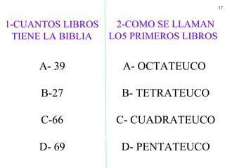 17
1-CUANTOS LIBROS
TIENE LA BIBLIA
A- 39
B-27
C-66
D- 69
2-COMO SE LLAMAN
LO5 PRIMEROS LIBROS
A- OCTATEUCO
B- TETRATEUCO
C- CUADRATEUCO
D- PENTATEUCO
 