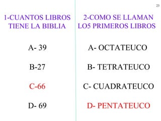 23
1-CUANTOS LIBROS
TIENE LA BIBLIA
A- 39
B-27
C-66
D- 69
2-COMO SE LLAMAN
LO5 PRIMEROS LIBROS
A- OCTATEUCO
B- TETRATEUCO
C- CUADRATEUCO
D- PENTATEUCO
 