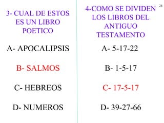 24
3- CUAL DE ESTOS
ES UN LIBRO
POETICO
A- APOCALIPSIS
B- SALMOS
C- HEBREOS
D- NUMEROS
4-COMO SE DIVIDEN
LOS LIBROS DEL
ANTIGUO
TESTAMENTO
A- 5-17-22
B- 1-5-17
C- 17-5-17
D- 39-27-66
 