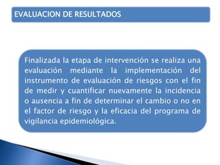 EVALUACION DE RESULTADOS

Finalizada la etapa de intervención se realiza una
evaluación mediante la implementación del
instrumento de evaluación de riesgos con el fin
de medir y cuantificar nuevamente la incidencia
o ausencia a fin de determinar el cambio o no en
el factor de riesgo y la eficacia del programa de
vigilancia epidemiológica.

 