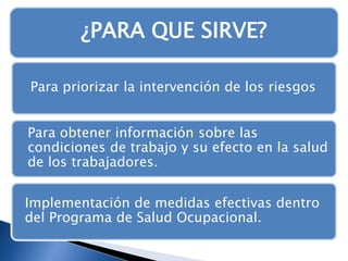 ¿PARA QUE SIRVE?
Para priorizar la intervención de los riesgos
Para obtener información sobre las
condiciones de trabajo y su efecto en la salud
de los trabajadores.
Implementación de medidas efectivas dentro
del Programa de Salud Ocupacional.

 