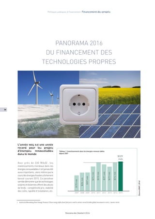 27
Panorama des Cleantech 2016
Avec 4% d’augmentation par rapport à
2014,lesinvestissementsontlargement
été tirés par l’én...