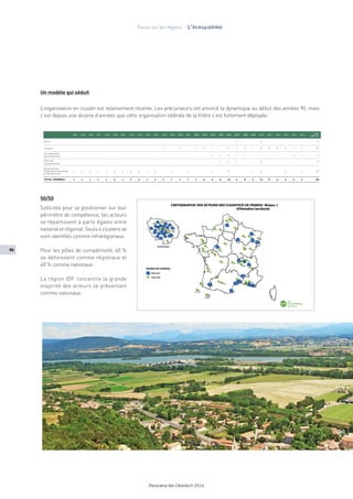 Panorama des cleantech en France 2016