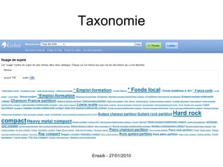 Taxonomie 