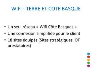WIFI - TERRE ET COTE BASQUE


• Un seul réseau « Wifi Côte Basques »
• Une connexion simplifiée pour le client
• 18 sites ...