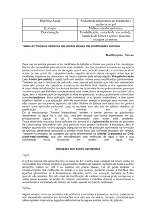 Hidrólise Ácida Redução da temperatura de hidratação e
melhoria do gel
Oxidação Melhora adesão em batters
Dextrinização Emulsificação, redução de viscosidade,
formação de filmes e ajuda o processo
secagem de aromas.
Tabela 4: Principais melhorias dos amidos através das modificações químicas
Modificações Físicas
Para que os amidos passem a ter habilidade de hidratar e formar sua pasta a frio, mudanças
físicas são necessárias para alcançar este resultado. Um dos processos consiste em aquecer a
pasta do amido em tambores de secagem, que é um conhecido exemplo, a uma temperatura
acima de seu ponto de pré-gelatinização, seguido de uma rápida secagem antes que as
moléculas dispersas se reassociem ou mesmo passem pela retrogradação. Pré-gelatinização
( ou Amido pré-cozido) é usada tanto em amidos nativos como modificados quimicamente.
Também se usa o processo de extrusão, mas apenas em amidos que não tem viscosidade
muito alta, porque iria prejudicar a textura do resultado final, devido a sua agressividade.
A capacidade de hidratação dos Amidos também se dá através de seu pré-cozimento, para que
inchem ou para que hidratem completamente suas moléculas e se espessem em contato com a
água, sem a necessidade de exposição a altas temperaturas, e são popularmente conhecidos
comoInstantâneos. Uma aplicação bem conhecida é o "pudim instantâneo" e tem como
objetivos facilitar a sua aplicação, além de economizar energia e proteger seus aromas, pois
não passam por tratamento agressivo de calor. Molhos de Salada com baixo teor de gordura
seriam outra aplicação tradicional, como os recheios com alto teor de sólidos, recheios de
panificação e misturas em pó.
Os já mencionados "Amidos Instantâneos" tendem a formar grumos se adicionados
diretamente na água fria e, por isso, uma pré- mistura com outros ingredientes em pó,
principalmente açúcar e sal é recomendada para evitar este problema.
Outra importante mudança física aplicada em amidos é a Aglomeração através do processo
de spray-drying, deixando-o com uma partícula mais grossa, facilitando a hidratação. Isso é
exigido quando não há uma agitação adequada na linha de produção, que resulta na formação
de grumos, geralmente associada a amidos muito finos que sofreram secagem por tambor.
Também no processo de secagem por spray encontramos os Amidos Granulados ou CWS
(cold-water-swelling), que são pré-hidratados com moléculas de água e têm a sua
solubilidade muito favorecida em contato com água fria.
Interações com outros Ingredientes
1) pH
O pH da maioria dos alimentos fica na faixa de 4-7 e entre essa variação há pouco efeito da
viscosidade dos amidos durante o aquecimento. Molhos de saladas, recheios de frutas e outros
alimentos podem ter pH 3 ou mesmo um pouco abaixo. Tal pH pode acelerar o
intumescimento das moléculas do amido e a sua ruptura, podendo causar a hidrólise das
ligações glicosídicas se à temperaturas elevadas como, por exemplo, recheios de frutas
quando são assados. Um alto nível de modificação de cadeias cruzadas pode compensar o
efeito desse excesso de acidez do produto, permitindo a hidrólise durante o aquecimento e
aumentando a viscosidade do recheio de frutas apenas no final do cozimento.
2) Sais
Alguns amidos, como os de batata, são aniônicos e sensíveis à presença de íons, podendo ter
sua viscosidade reduzida em formulações com alto teor de sais e, portanto, conclui-se que
cátions podem interromper ligações eletrostáticas de alguns amidos dentro do grânulo.
 