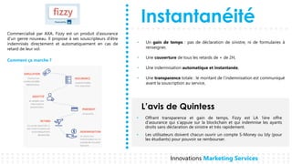 Instantanéité
L’avis de Quintess
Innovations Marketing Services
Commercialisé par AXA, Fizzy est un produit d’assurance
d’un genre nouveau. Il propose à ses souscripteurs d’être
indemnisés directement et automatiquement en cas de
retard de leur vol.
Offrant• transparence et gain de temps, Fizzy est LA 1ère offre
d’assurance qui s’appuie sur la blockchain et qui indemnise les ayants
droits sans déclaration de sinistre et très rapidement.
Les• utilisateurs doivent chacun ouvrir un compte S-Money ou Izly (pour
les étudiants) pour pouvoir se rembourser.
Comment ça marche ?
• Un gain de temps : pas de déclaration de sinistre, ni de formulaires à
renseigner,
• Une couverture de tous les retards de + de 2H,
• Une indemnisation automatique et instantanée,
• Une transparence totale : le montant de l’indemnisation est communiqué
avant la souscription au service,
 