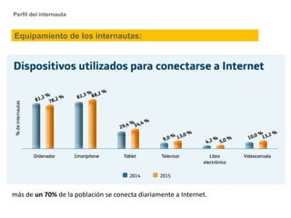 Perfil del internauta
Equipamiento de los internautas:
96%
más de un 70% de la población se conecta diariamente a Internet.
 