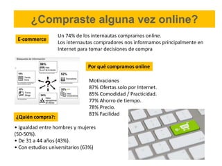 ¿Compraste alguna vez online?
E-commerce
Un 74% de los internautas compramos online.
Los internautas compradores nos informamos principalmente en
Internet para tomar decisiones de compra
Por qué compramos online
Motivaciones
87% Ofertas solo por Internet.
85% Comodidad / Practicidad.
77% Ahorro de tiempo.
78% Precio.
81% Facilidad
• Igualdad entre hombres y mujeres
(50-50%).
• De 31 a 44 años (43%).
• Con estudios universitarios (63%)
¿Quién compra?:
 