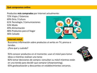 Productos más comprados por Internet actualmente:
72% Viajes / Estancias
69% Ocio / Cultura
61% Tecnología / Comunicaciones
53% Moda
49% Alimentación
48% Productos para el hogar
36% Calzado
Qué compramos online
Internet móvil
Buscamos información sobre productos al verlos en TV, prensa o
tiendas.
¿Para qué y cuándo?
91% conocer productos en el momento: usan el móvil para tomar
ideas o mientras realizan una tarea
82% tomar decisiones de compra: consultan su móvil mientras están
en una tienda para decidir que comprar (showrooming).
65% geolocalización y descuentos en establecimientos cercanos.
 