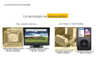 La evolución de la tecnología
...es mejor y más barata.Hoy cuesta menos...
La tecnología se democratiza
 