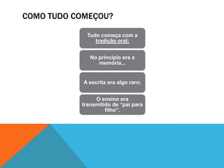 COMO TUDO COMEÇOU?
Tudo começa com a
tradição oral;
No princípio era a
memória...
A escrita era algo raro;
O ensino era
transmitido de “pai para
filho”.