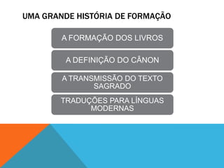 UMA GRANDE HISTÓRIA DE FORMAÇÃO
A FORMAÇÃO DOS LIVROS
A DEFINIÇÃO DO CÂNON
A TRANSMISSÃO DO TEXTO
SAGRADO
TRADUÇÕES PARA LÍNGUAS
MODERNAS