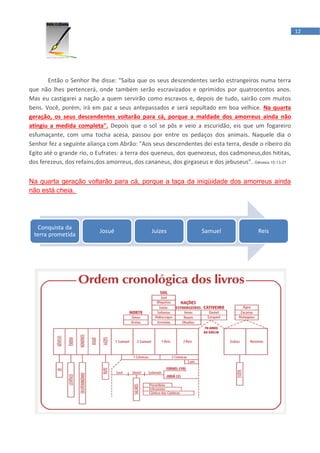 12




       Então o Senhor lhe disse: "Saiba que os seus descendentes serão estrangeiros numa terra
que não lhes pertencerá, onde também serão escravizados e oprimidos por quatrocentos anos.
Mas eu castigarei a nação a quem servirão como escravos e, depois de tudo, sairão com muitos
bens. Você, porém, irá em paz a seus antepassados e será sepultado em boa velhice. Na quarta
geração, os seus descendentes voltarão para cá, porque a maldade dos amorreus ainda não
atingiu a medida completa". Depois que o sol se pôs e veio a escuridão, eis que um fogareiro
esfumaçante, com uma tocha acesa, passou por entre os pedaços dos animais. Naquele dia o
Senhor fez a seguinte aliança com Abrão: "Aos seus descendentes dei esta terra, desde o ribeiro do
Egito até o grande rio, o Eufrates: a terra dos queneus, dos quenezeus, dos cadmoneus,dos hititas,
dos ferezeus, dos refains,dos amorreus, dos cananeus, dos girgaseus e dos jebuseus". Gênesis 15:13-21


Na quarta geração voltarão para cá, porque a taça da iniqüidade dos amorreus ainda
não está cheia.




  Conquista da
                           Josué               Juizes             Samuel                Reis
 terra prometida
 