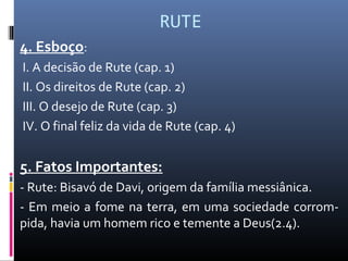 RUTE
4. Esboço:
I. A decisão de Rute (cap. 1)
II. Os direitos de Rute (cap. 2)
III. O desejo de Rute (cap. 3)
IV. O final feliz da vida de Rute (cap. 4)
5. Fatos Importantes:
- Rute: Bisavó de Davi, origem da família messiânica.
- Em meio a fome na terra, em uma sociedade corrom-
pida, havia um homem rico e temente a Deus(2.4).
 